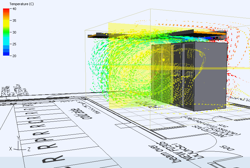 CFD modeling 